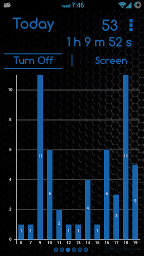 【免費工具App】Turn Off Screen Free-APP點子