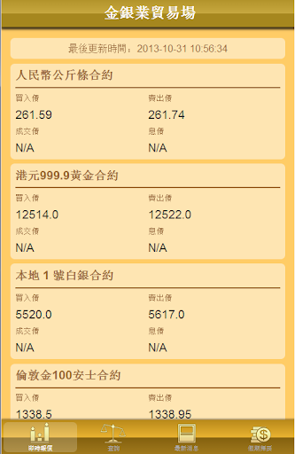 金銀業貿易場即時報價系統