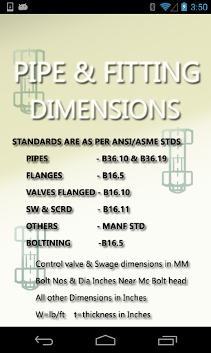 PIPEFIT INCH