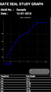 Scientific Molding(圖7)-速報App