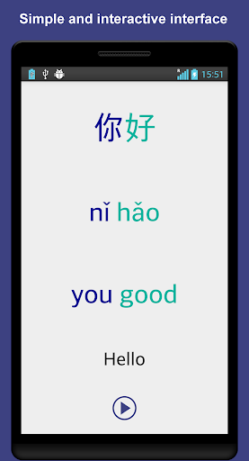 Learn Chinese Mandarin Phrases