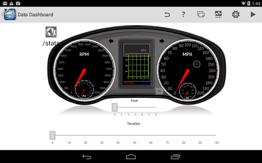 Data Dashboard for LabVIEW