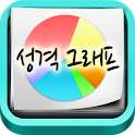 당신의성격그래프