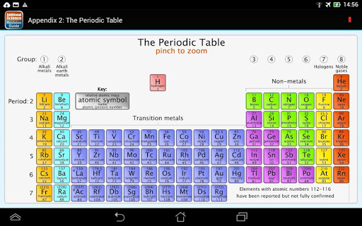 【免費教育App】GCSE Additional Science-APP點子