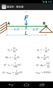 Statics(圖5)-速報App