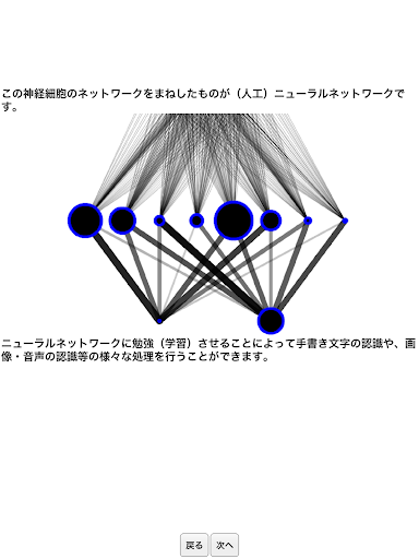 download methoden der