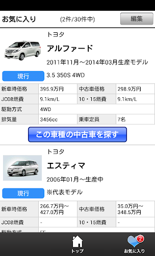 車カタログ カーセンサーby 中古車 Carsensor Senaste Versionen For Android Hamta Apk