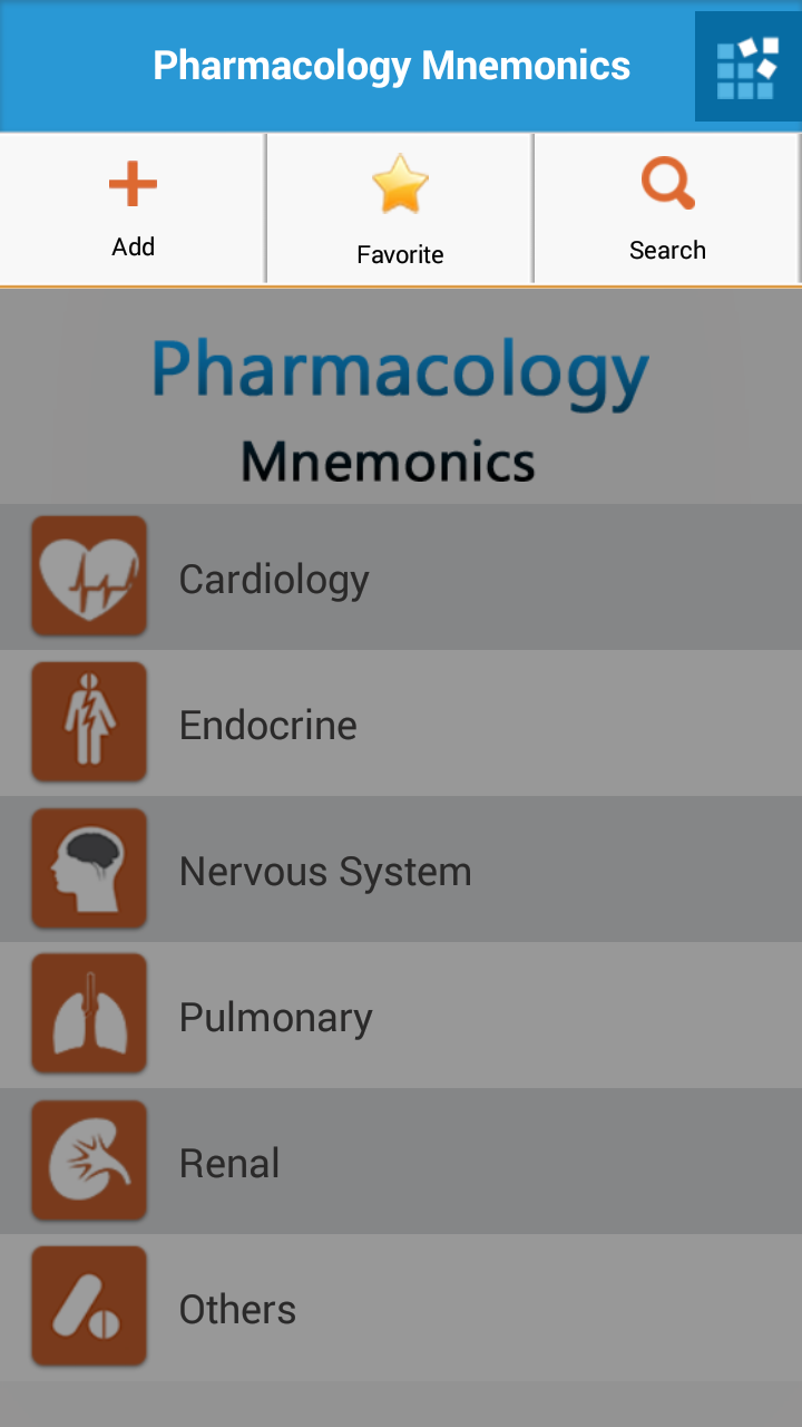 Pharmacology Mnemonics Screen 3
