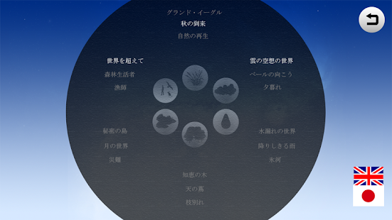 The Story of a World (地球の物語) Screen 3