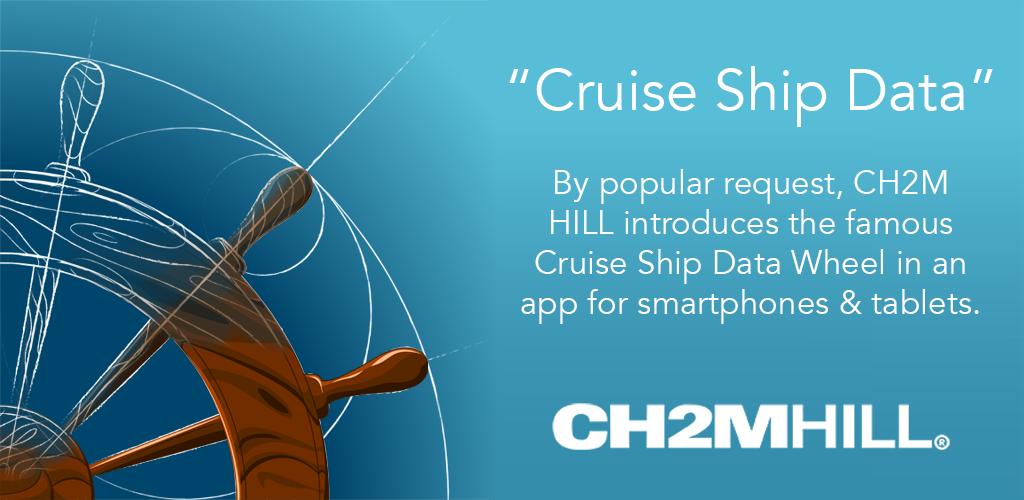 Fleet management system ship. Gps on ship. Vessel interlink veracity. Ships data. Uss north carolina (bb-55) спуск.