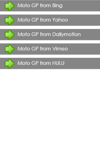 Guide For Moto GP