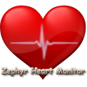 Zephyr Heart Monitor logo