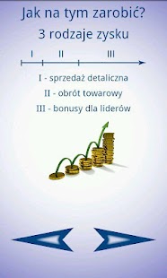 Business Idea Poland Screenshots 3