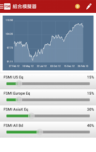 FSM Mobile - 基金(圖3)-速報App