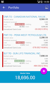 My TSX Canadian Stock Market(圖3)-速報App