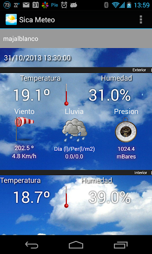 SICA Meteo