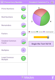 GRE Math Arithmetic Review LE poster 18