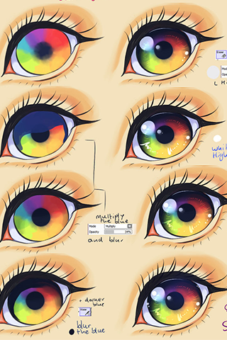 How To Draw Eyes