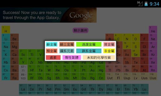 週期表 Screenshots 1