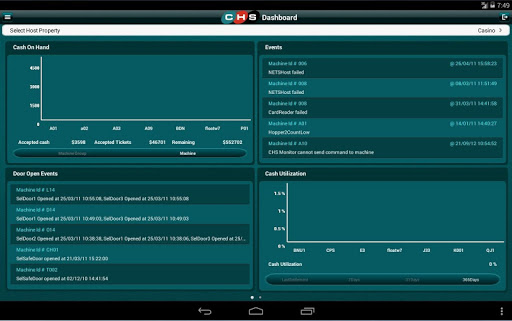 CHS BackOffice for Tablet