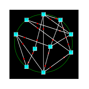 SocioGram logo