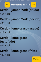 food calories poster 15