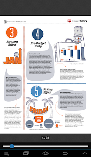 The Economic Times Wealth