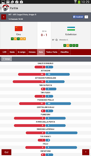 【免費運動App】Diretta Goal Livescore-APP點子