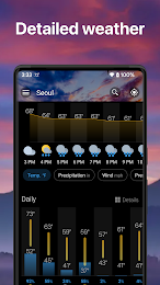 Weather & Widget - Weawow 4