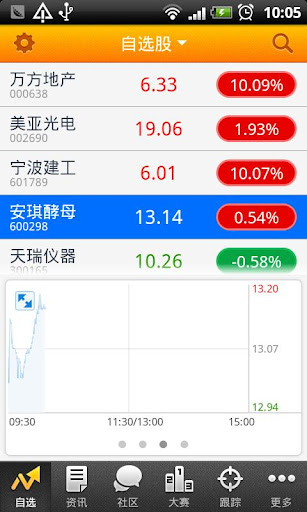 太陽軌跡app - 首頁 - 電腦王阿達的3C胡言亂語