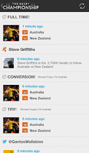 The Rugby Championship(圖6)-速報App