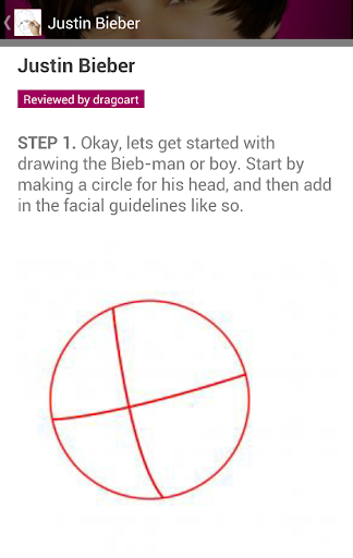 How to Draw Celebrity Faces