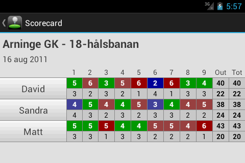 myCaddie - Golf GPS Screen 3