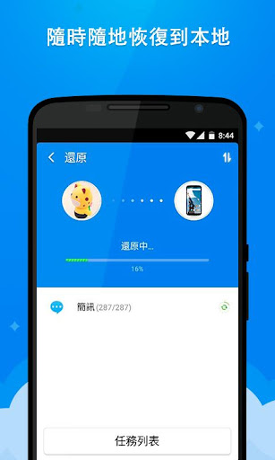 【免費生產應用App】獵豹備份大師 - 雲端,還原,連絡人,相片,簡訊,相片瘦身-APP點子