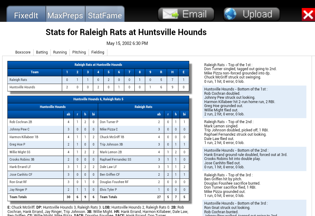 Tab тпс майнкрафт. Тайм статс. Месси или роналдо. Статистика суареса в барселоне. Барса реал статистика.