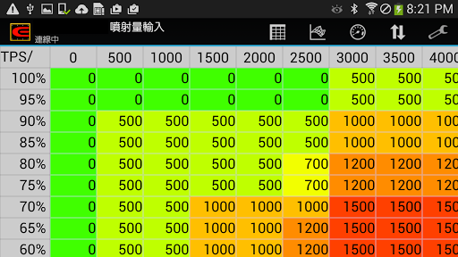 澳門街道網 - 東方斜巷