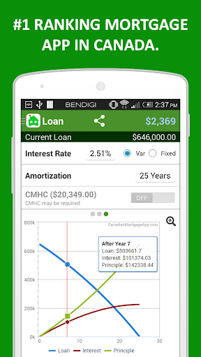 【免費商業App】Canadian Mortgage App-APP點子