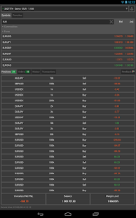 Lastest Spotware cTrader APK for Android