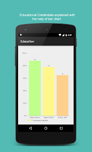 Ankush Resume(圖2)-速報App