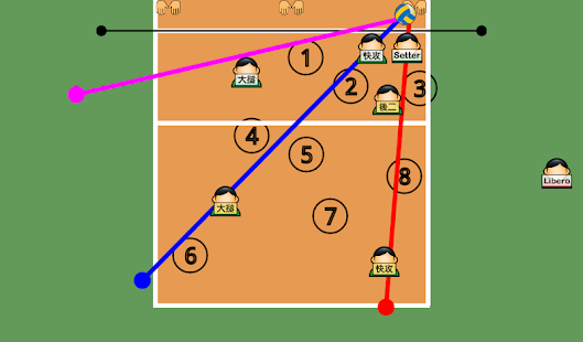 Download Volleyball Tactics Board Beta APK for Android