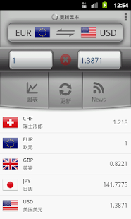 易匯率 +(圖5)-速報App