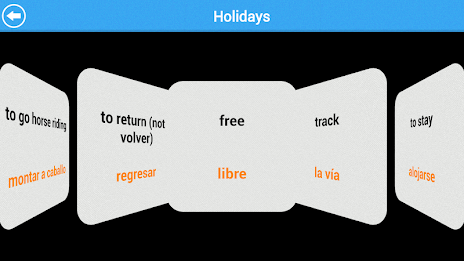 GCSE Spanish - AQA Lite poster 2