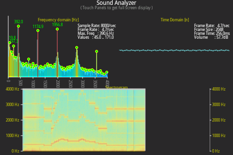 Sound Analyzer