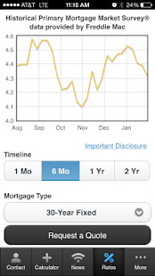 How to download DinaKay Aker's Mortgage Mapp 2.1 mod apk for laptop