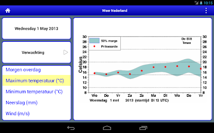 Weer Nederland HD poster 2
