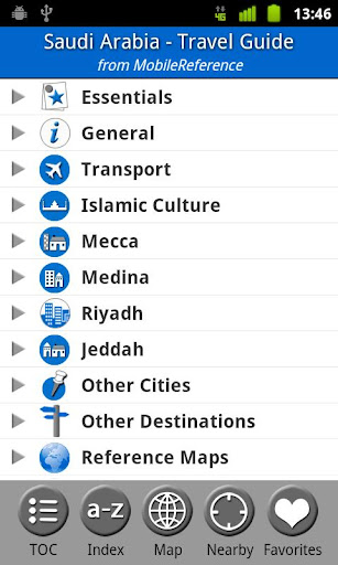 Saudi Arabia - Guide Map