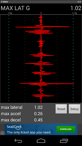 G-Meter Free