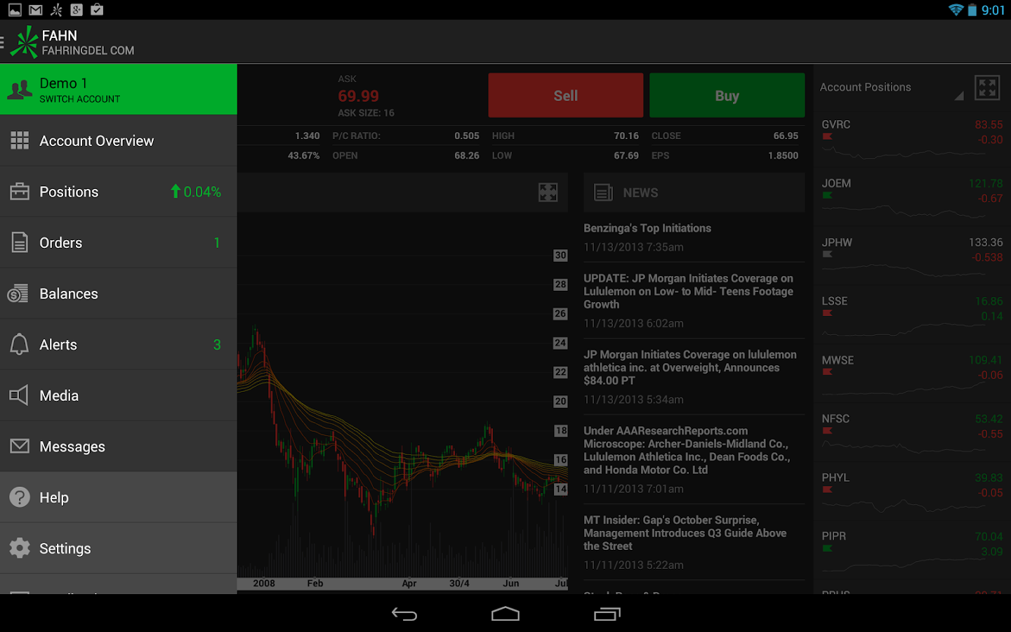 thinkorswim Mobile - Android Apps on Google Play