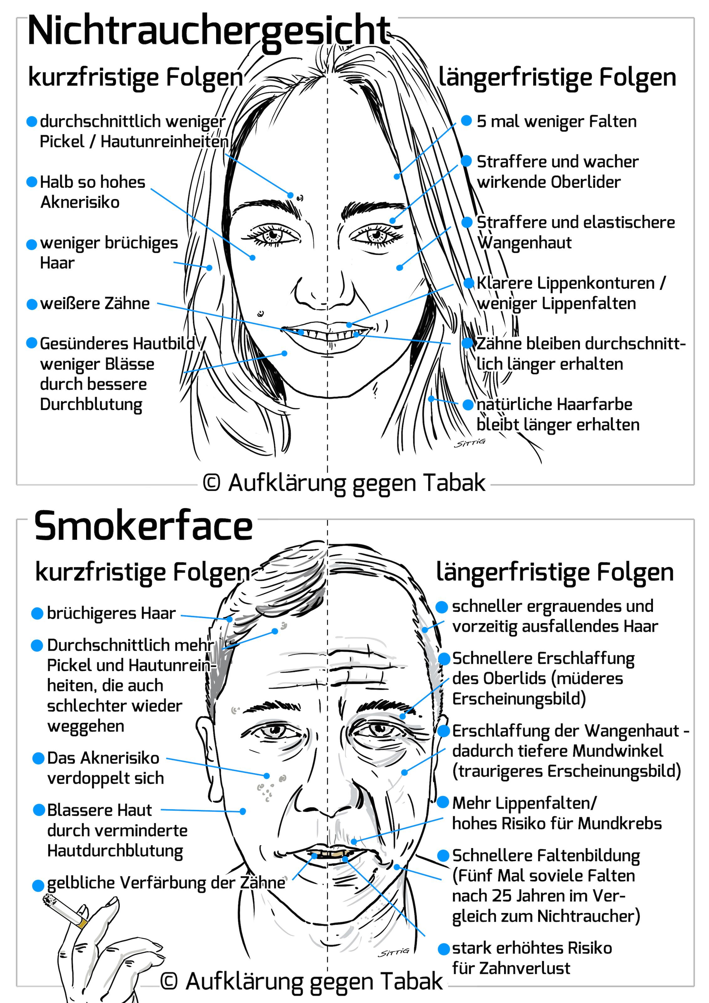 Android application Smokerface screenshort