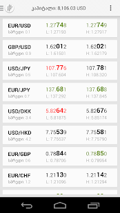 Download HDFOREX Trader APK for Android